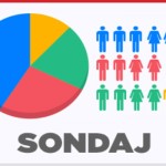 sondaj-17