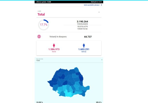 aplicatie, vot, europarlamentare, QuickData